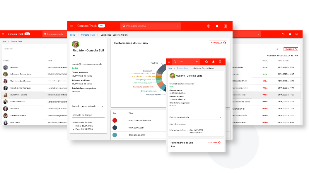 Conecta Track – Monitoramento das atividades no Google Chrome